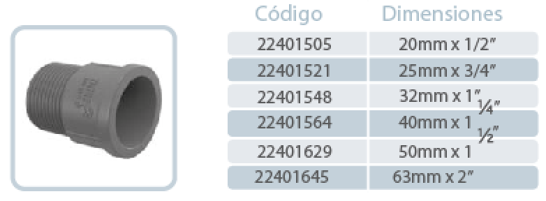 adaptador-macho-tigre-loshidroscd adaptador-macho-tigre-loshidroscd